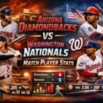 Arizona Diamondbacks vs Washington Nationals Match Player Stats