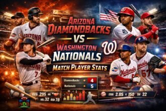Arizona Diamondbacks vs Washington Nationals Match Player Stats