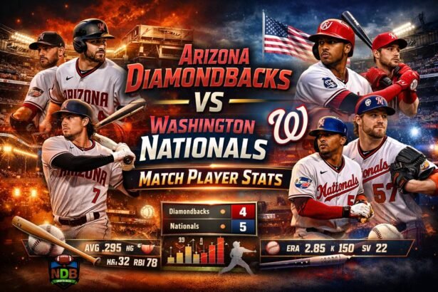 Arizona Diamondbacks vs Washington Nationals Match Player Stats