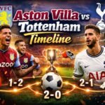 Aston Villa vs Tottenham Timeline