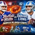 Buffalo Bills vs Detroit Lions Match Player Stats