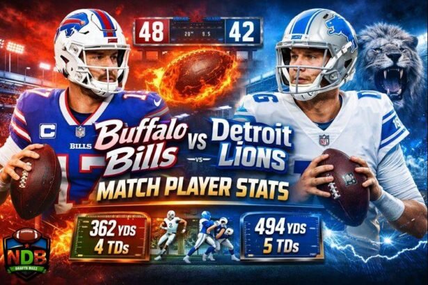 Buffalo Bills vs Detroit Lions Match Player Stats