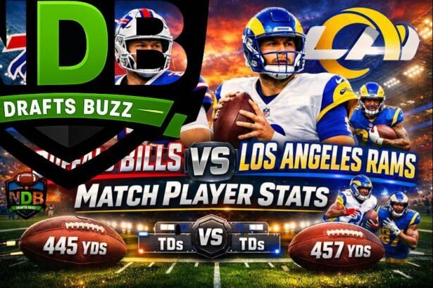Buffalo Bills vs Los Angeles Rams Match Player Stats