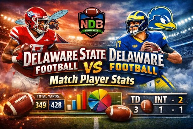 Delaware State Football vs Delaware Football Match Player Stats​