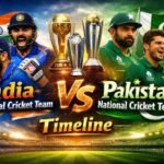 India National Cricket Team vs Pakistan National Cricket Team Timeline