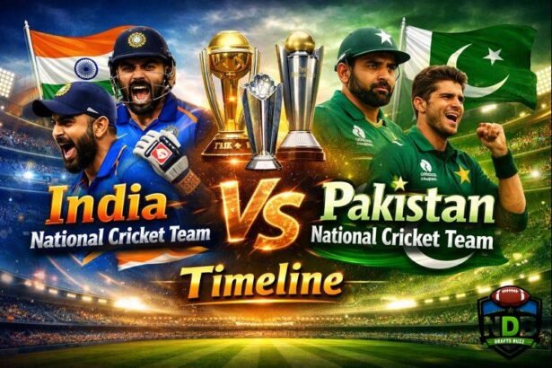 India National Cricket Team vs Pakistan National Cricket Team Timeline