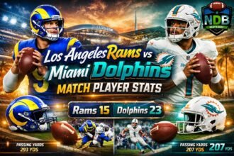 Los Angeles Rams vs Miami Dolphins Match Player Stats