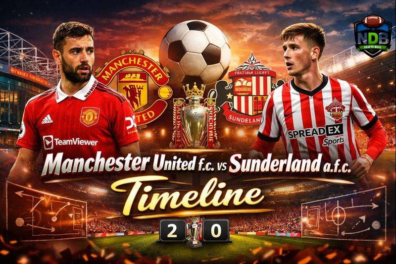 Manchester United f.c. vs Sunderland a.f.c. Timeline
