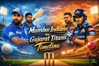 Mumbai Indians vs Gujarat Titans Timeline