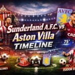 Sunderland a.f.c. vs Aston Villa Timeline