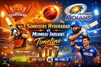 Sunrisers Hyderabad vs Mumbai Indians Timeline