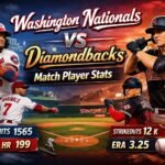 Washington Nationals vs Diamondbacks Match Player Stats