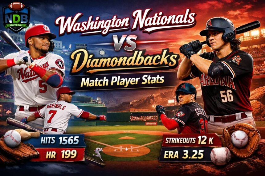 Washington Nationals vs Diamondbacks Match Player Stats