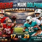 49ERS vs Miami Dolphins Match Player Stats