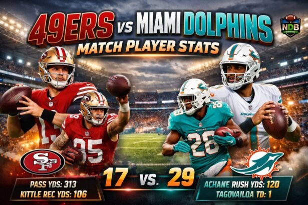 49ERS vs Miami Dolphins Match Player Stats