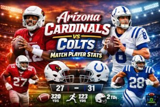 Arizona Cardinals vs Colts Match Player Stats