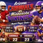Arizona Cardinals vs Minnesota Vikings Match Player Stats