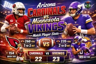 Arizona Cardinals vs Minnesota Vikings Match Player Stats