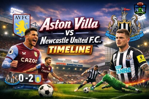 Aston Villa vs Newcastle United f.c. Timeline