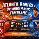 Atlanta Hawks vs Orlando Magic Timeline