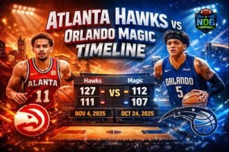 Atlanta Hawks vs Orlando Magic Timeline