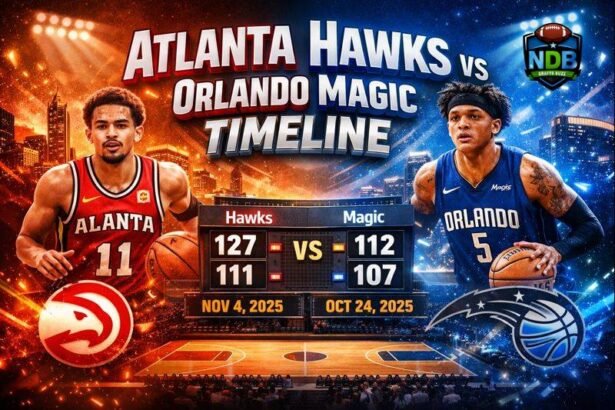 Atlanta Hawks vs Orlando Magic Timeline