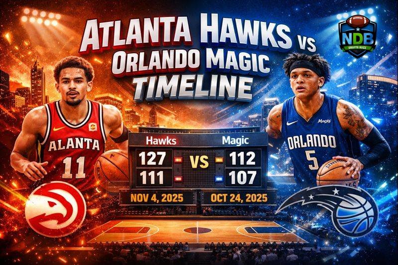 Atlanta Hawks vs Orlando Magic Timeline