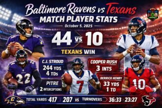 Baltimore Ravens vs Texans Match Player Stats