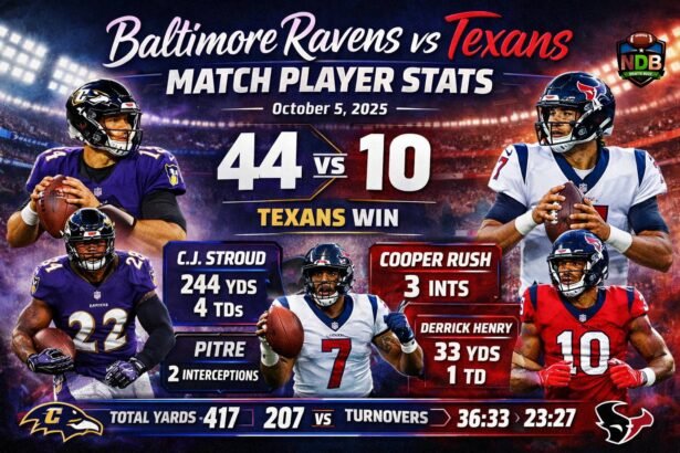Baltimore Ravens vs Texans Match Player Stats