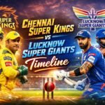 Chennai Super Kings vs Lucknow Super Giants Timeline