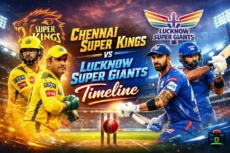 Chennai Super Kings vs Lucknow Super Giants Timeline