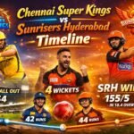 Chennai Super Kings vs Sunrisers Hyderabad Timeline