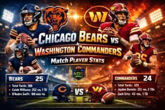Chicago Bears vs Washington Commanders Match Player Stats