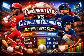 Cincinnati Reds vs Cleveland Guardians Match Player Stats