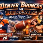 Denver Broncos vs Bengals Match Player Stats