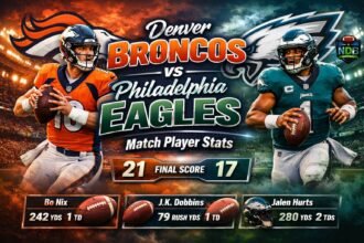 Denver Broncos vs Philadelphia Eagles Match Player Stats