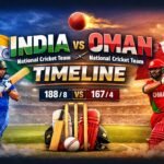 India National Cricket Team vs Oman National Cricket Team Timeline
