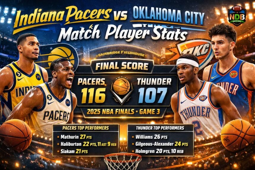 Indiana Pacers vs Oklahoma City Thunder Match Player Stats