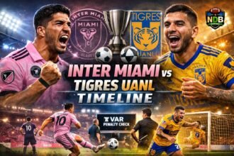 Inter Miami vs Tigres Uanl Timeline