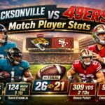 Jacksonville Jaguars vs 49ERS Match Player Stats