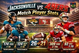 Jacksonville Jaguars vs 49ERS Match Player Stats