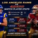 Los Angeles Rams vs 49ERS Match Player Stats