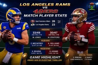 Los Angeles Rams vs 49ERS Match Player Stats