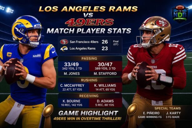 Los Angeles Rams vs 49ERS Match Player Stats