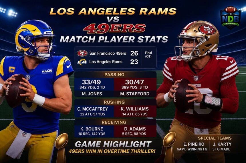Los Angeles Rams vs 49ERS Match Player Stats