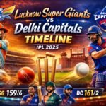 Lucknow Super Giants vs Delhi Capitals Timeline