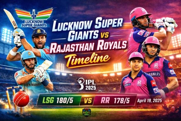 Lucknow Super Giants vs Rajasthan Royals Timeline