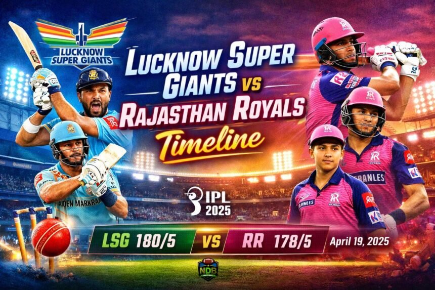Lucknow Super Giants vs Rajasthan Royals Timeline