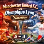 Manchester United f.c. vs Olympique Lyon Timeline