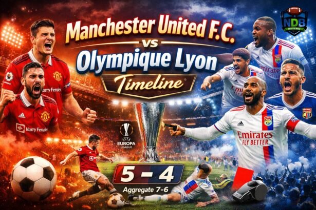 Manchester United f.c. vs Olympique Lyon Timeline
